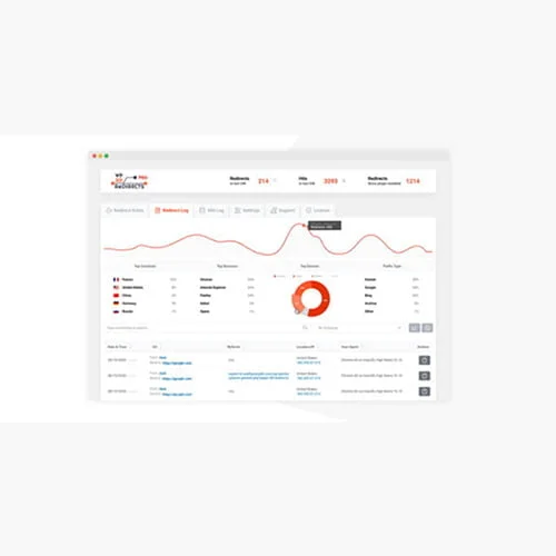 WP 301 Redirects Pro