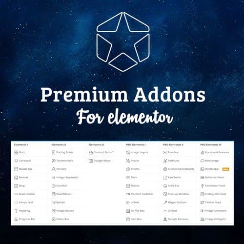 Premium Addons Pro pour Elementor