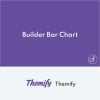 Themify Builder Bar Chart